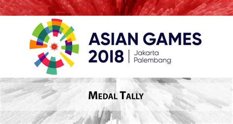 Asian Games 2018 Medals Tally: 18th Asian Games .